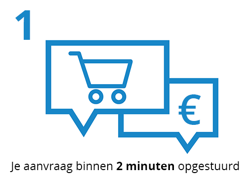 In tegenspraak Fervent Dapper Jouw game console verkopen of inruilen kan eenvoudig bij GooHoo.nl