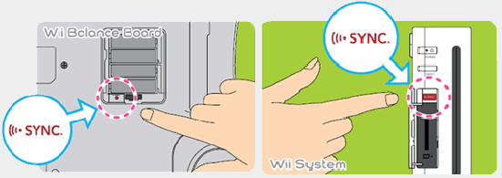 how to sync a wii fit board