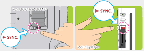 capsule Afrika Acht Je Balance Board aansluiten op je Wii: Lees hier hoe het moet