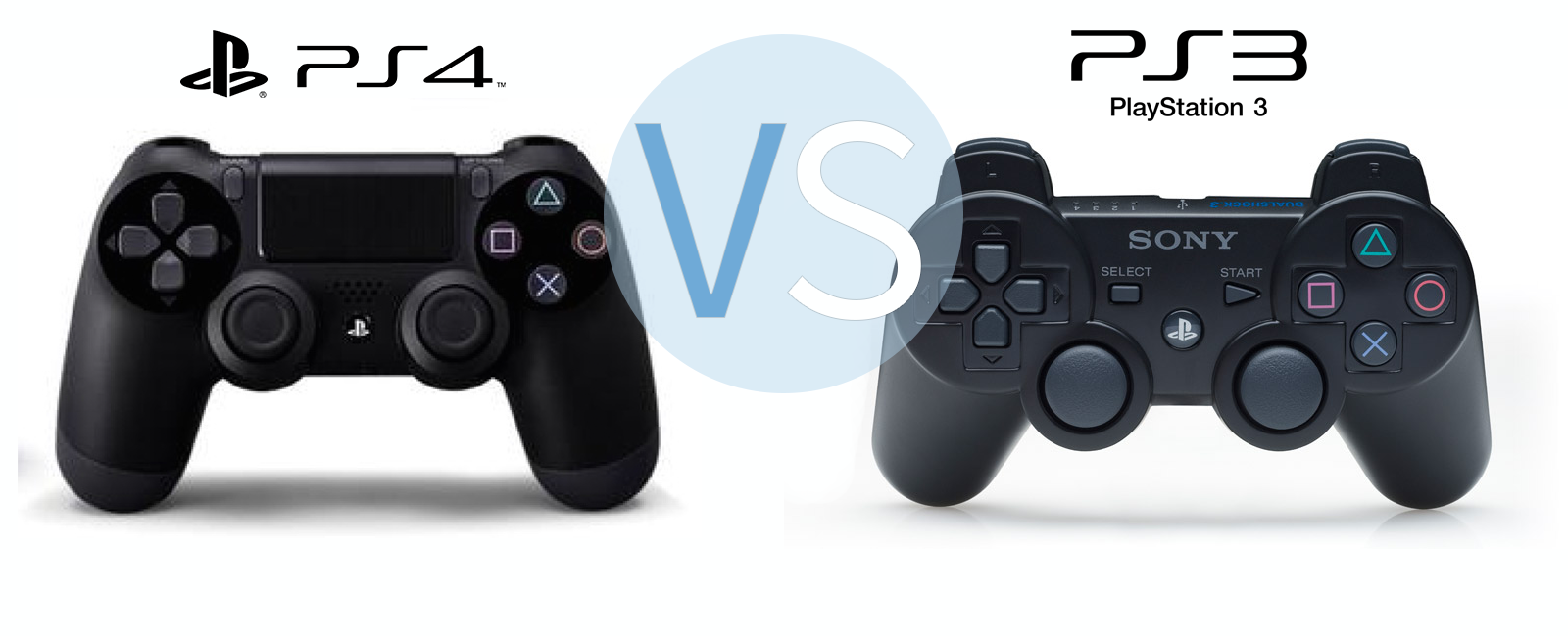 beton kanaal Gedeeltelijk Verschil tussen de PlayStation 4 en PlayStation 3 van Sony