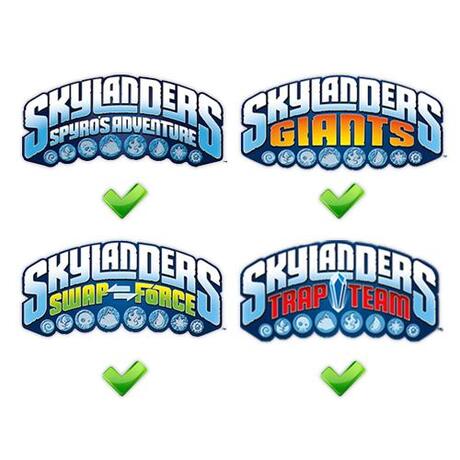 Skylanders Spyro's Adventure: Drobot