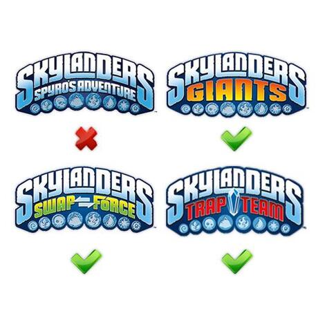 Skylanders Giants: Hot Head